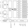 105dB SNR 8-Channel Audio DAC with TDM Mode | PWP | 28 | -40 to 85