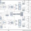 50-W stereo, 100-W mono, 4.5- to 26-V supply, analog input Class-D audio amplifier w/ SpeakerGuard™ | DAD | 32 | -40 to 85