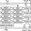 Fully Accurate, Quad, 16-Bit, UnBuffered V, 2.7 V to 5.5 V DAC with SPI Interface