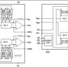 Complete, Dual, 12-Bit Multiplying DAC with 8-Bit Bus Interface