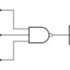Military 3-ch, 3-input, 4.5-V to 5.5-V NAND gates | J | 14 | -55 to 125