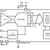 Serial 12-Bit, 3.5Msps Sampling ADC with Shutdown