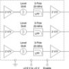 3-Channel ED Filter Video Amplifier with 4V/V Gain | YHC | 9 | -40 to 85