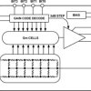 600 MH, 45 B Digitally Controlled Variable Gain Amplifier