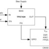3-A, low-VIN, low-noise, ultra-low-dropout voltage regulator with power good with high-accuracy | RGR | 20 | -40 to 125