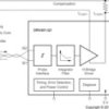 Automotive, Fluxgate Magnetic Sensor Signal Conditioning IC for Closed-Loop Applications | RGW | 20 | -40 to 125