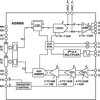 12-Bit Broadband Modem Mixed Signal Front End (MxFE)