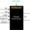 47-V, 5-A brushed DC or half-bipolar stepper motor driver with PWM control | PWP | 28 | -55 to 125