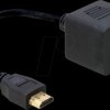 ICOC-HDMI-F-002 2 Port HDMI Splitter