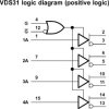 8-bit parallel RGB to MIPI® CSI-1 or SMIA CCP transmitter & serializer