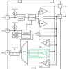 Automotive CAN XL transceiver with standby mode | DRB | 8 | -40 to 150