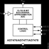 1MSPS, 12-Bit ADC in 6 Lead SOT-23