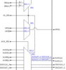 5.4-Gbps DisplayPort 1.2a 1-to-2 / 2-to-1 differential mux supports DDC/AUX switching | ZXH | 50 | -40 to 105