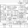 EPROM Microcontrollers with Real-Time Clock