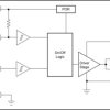 Automotive 20V VDD, 9A/9A single-channel driver and enable