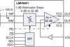 4.5 GHz ultra wideband digital variable gain amplifier | RMZ | 16 | -40 to 85