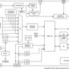 3 to 5-Series Cell Li-Ion and Li-Phosphate Battery Monitor (bq76940 Family) | PW | 20 | -40 to 85