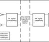 Automotive, 3kVrms/5kVrms, 10A/10A 1-channel isolated driver w/ miller clamp, 8V/12V UVLO | DWV | 8 | -40 to 125