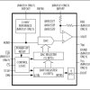 5V, Low-Power, Voltage-Output, Serial 12-Bit DACs