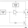 3.6-V, 4-A, 5.3-mΩ load switch with output discharge