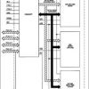 Secure Microcontroller Module