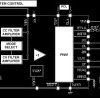 Precision Integrated Analog Front End, Controller, and PWM for Battery Test and Formation Systems