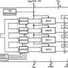 Quad 8-Bit Voltage Out CMOS DAC Complete with Internal 10V Reference
