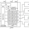 10-bit, 4-channel low-power voltage/current output smart DAC with Hi-Z, EEPROM, waveform generator | RTE | 16 | -40 to 125