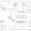 3.8-V to 30-V input, 3-A, 200-kHz to 2.2-MHz synchronous buck converter in SOT-583 package