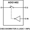 1 Ω On Resistance, ±15 V/+12 V/±5 V, CMOS SPST Switches