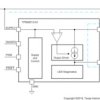 Automotive single-channel LED driver with 600mA output, open and short detection | NDR | 7 | -40 to 125