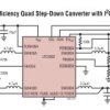 IC Quad Synchronous Step-Down DC/DC Regulator 2 x 600mA, 2 x 400mA