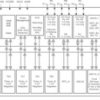 25 MHz MCU with 64KB Flash, 6KB SRAM, 12-bit ADC, comparator, DMA, UART/SPI/I2C, HW multiplier | RGZ | 48 | -40 to 85