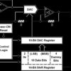 10-bit, single-channel, low-power DAC with 12.5us settling time and power-on reset