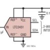 Ultra-Tiny, 16-Bit ΔΣ ADC with IC Interface