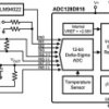 12-Bit, 82SPS, 8-Ch Delta-Sigma ADC with Temp Sensor, INT / EXT Voltage Reference & I2C Interface
