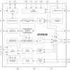 20V Digital Input Class-DG Amplifier with I/V Sense and Brownout Prevention