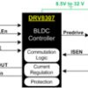 42-V max sensored trapezoidal control 3-phase BLDC gate driver | RHA | 40 | -40 to 85
