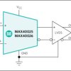 280ps High-Speed Comparator, Ultra-Low Dispersion with LVDS Outputs