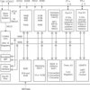 12 MHz metering AFE with 3 24-bit Sigma-Delta ADCs, 16KB Flash, 512B RAM | PW | 24 | -40 to 85