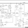 4.5-V to 18-V, 90mΩ, 0.4-1.6A eFuse with latch off fault response | D | 8 | -40 to 85