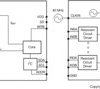 2-Ch, 12-bit, general purpose inductance to digital converter | DNT | 12 | -40 to 125