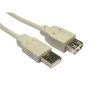 Kabel USB Złącze A USB A Złącze B USB A dł. 0.5m Przewód przedłużający USB USB 2.0 kolor: Beżowy