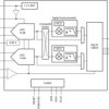 Dual-channel, 14-bit, 10-MSPS, low-noise, ultra-low-power analog-to-digital converter (ADC) | RSB | 40 | -40 to 105