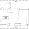 RS-485 transceiver with OOK modulation for power line communication | DDF | 8 | -40 to 125