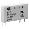 Przekaźnik mocy 24V dc SPDT Hongfa Europe GMBH 170mW, montaż PCB 3390Ω Styk płytki drukowanej
