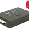 18751 DVI 2 - 1 Switch bidirectional 4K 30 Hz