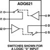 CMOS ±5 V/+5 V, 4 Ω Dual SPST Switch