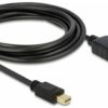 kabel Mini DisplayPort, DisplayPort