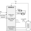 Automotive 40-V, multifunction half-bridges and high-side drivers for rear door control and windo